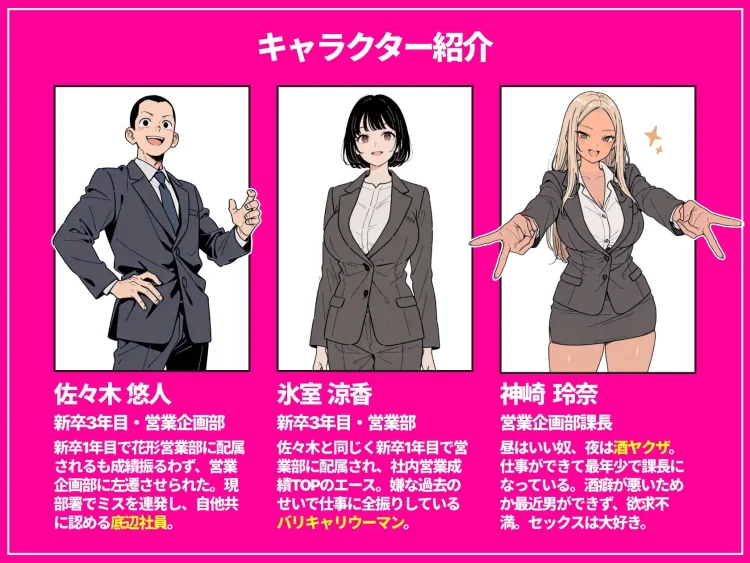 ◯◯しないと出れない部屋でパワハラ同期とアルハラ上司を性奴●にした物語 画像1