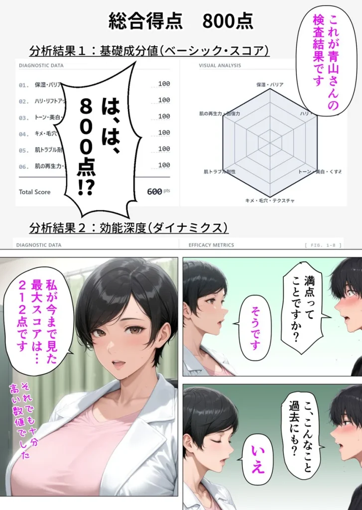 【精液が最強の美容薬の世界】 SSSレア精液で人生逆転！むちむち人妻女医の特別検診 021