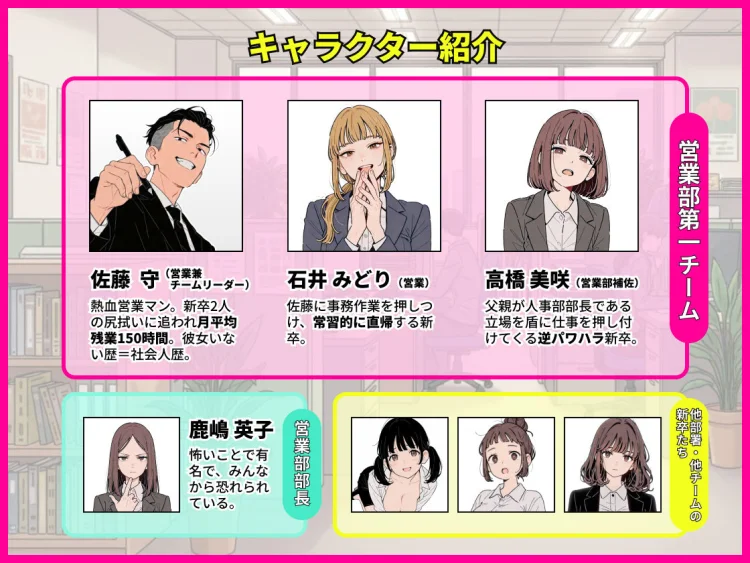 社内常識改変ノートで新卒問題児2人を性処理係にした物語 画像1