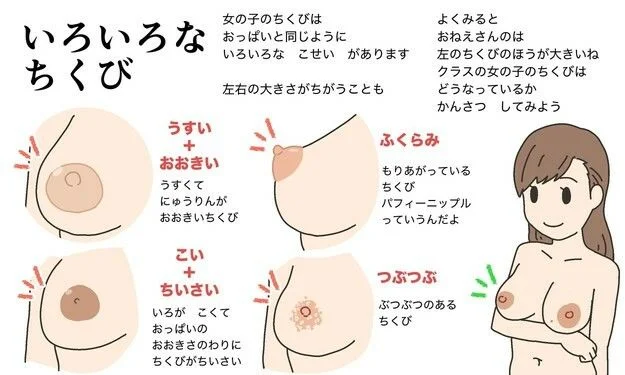 よい子ブックス まとめ総集編 vol.1 画像3