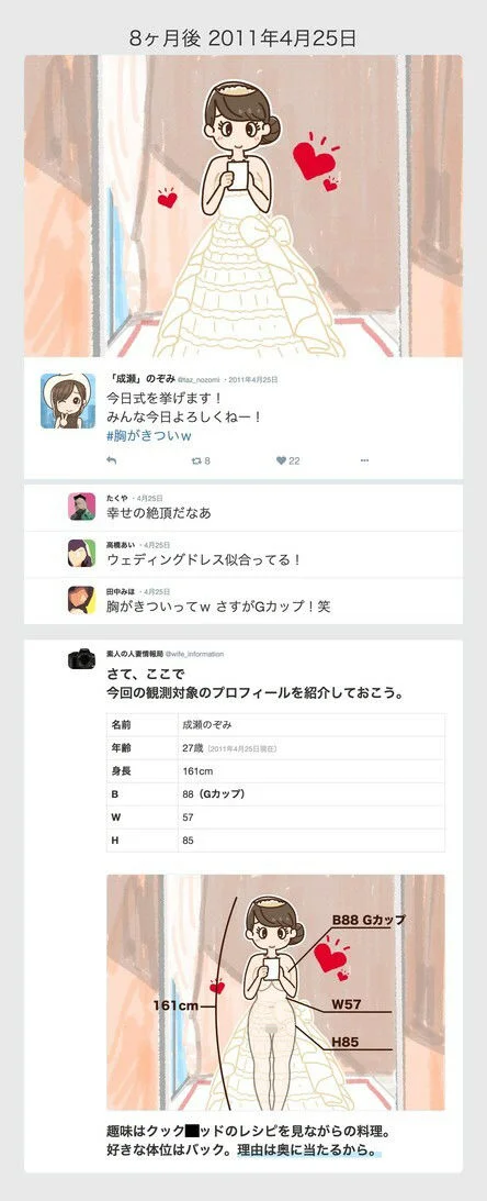 よい子ブックス まとめ総集編 vol.1 画像5