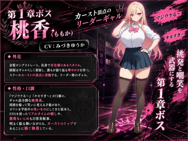 底辺オタクの逆襲 画像2